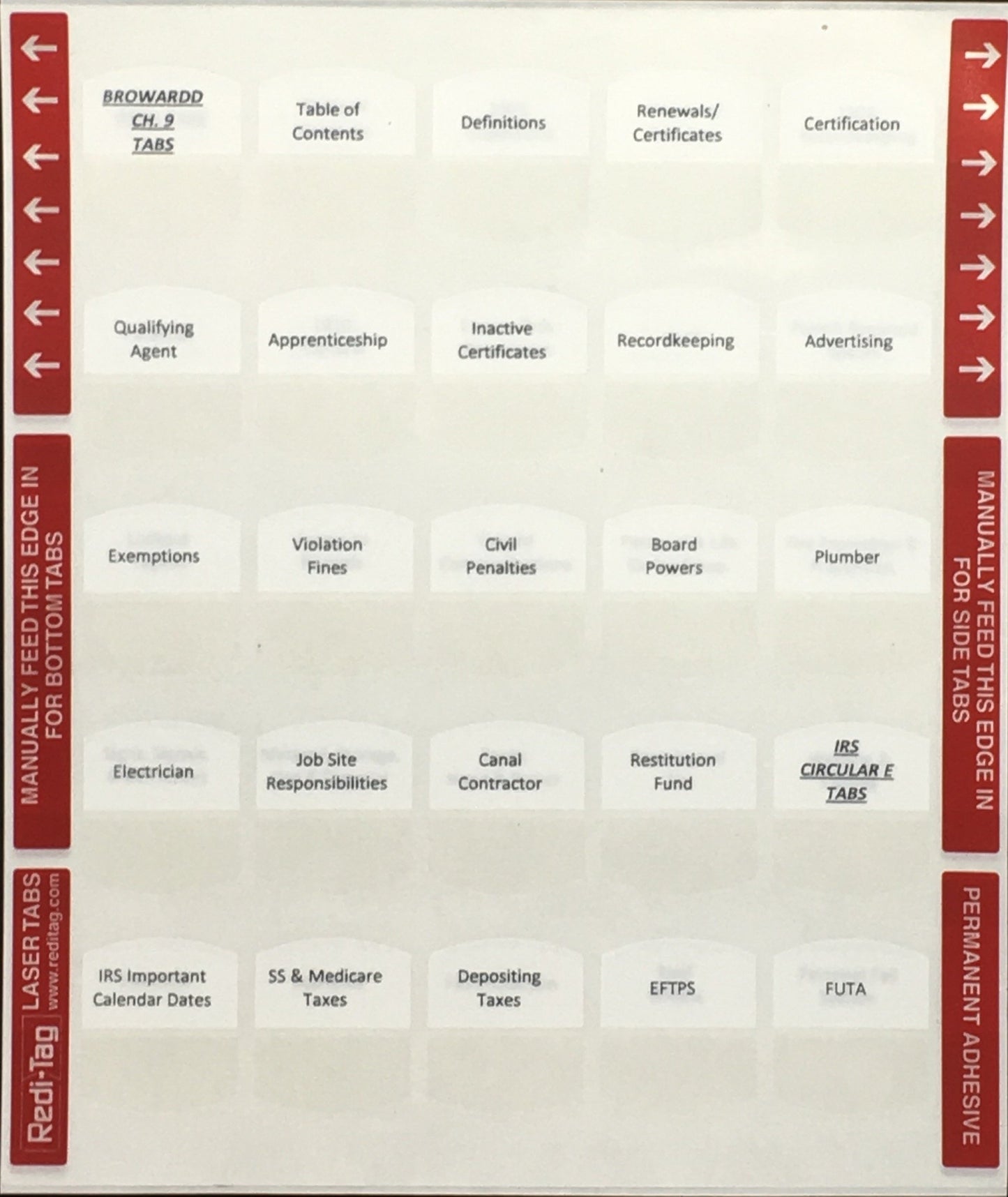 Pre-printed Tabs for GITS Business Procedures Reference Manual; Tabs Only