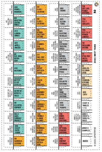 NFPA 70: National Electrical Code (NEC), 2023; Multicolored Tabs