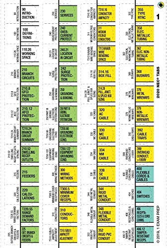 Pre Printed Multicolored Tabs NFPA 70: National Electrical Code (NEC) Softbound, 2020 Edition